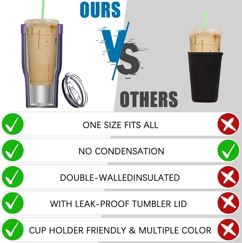 Niceyos Universal Iced Coffee Sleeve - Upgraded Double Wall Reusable Stainless Steel Holder Sleeves Insulator for Cold Drinks Fits Starbucks Dunkin Donuts McDonalds Small Medium Large Cup (Aurora) - Image 4